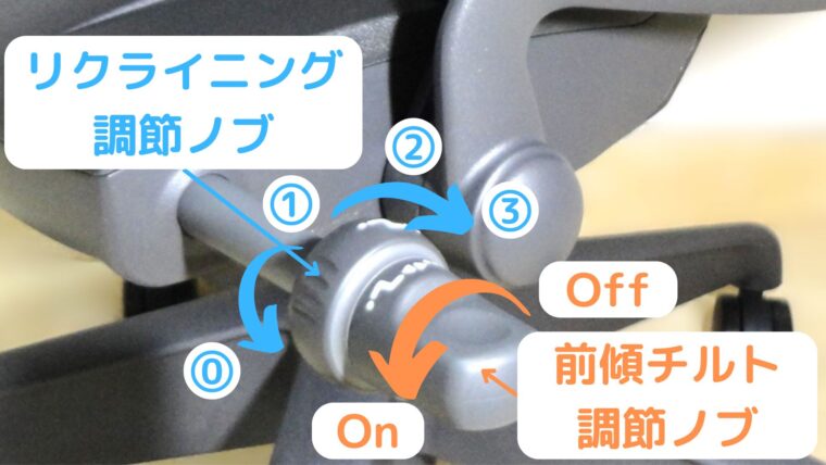 アーロンチェアのリクライニング調節