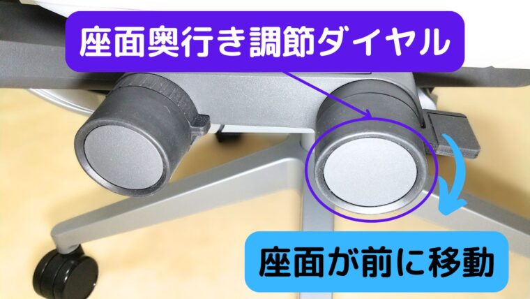 ジェスチャーの座面奥行き調節ダイヤル