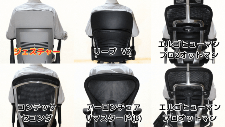 各オフィスチェア（ジェスチャー、リープV2、エルゴヒューマンプロ2オットマン、コンテッサセコンダ、アーロンチェアリマスタード、エルゴヒューマンプロオットマン）の背もたれの大きさ比較