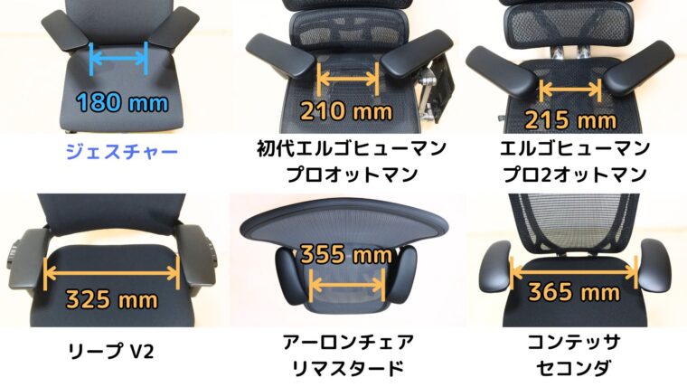 各オフィスチェアの左右アームレストの最短距離の比較（ジェスチャー、初代エルゴヒューマンプロオットマン、エルゴヒューマンプロ2オットマン、リープV2、アーロンチェアリマスタード、コンテッサセコンダ）