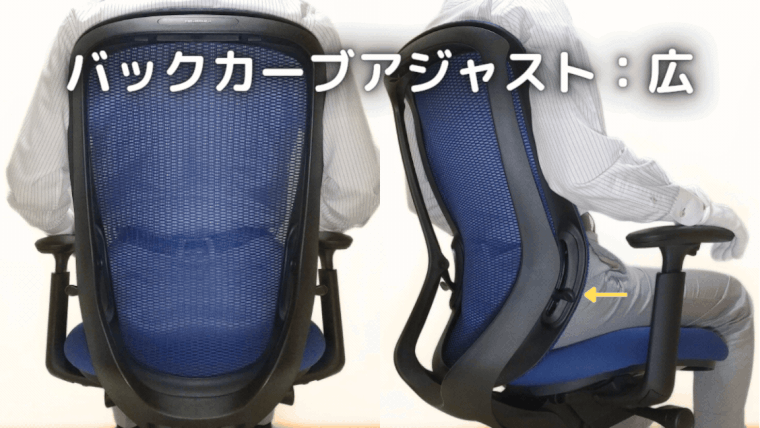バックカーブアジャスト機構の比較