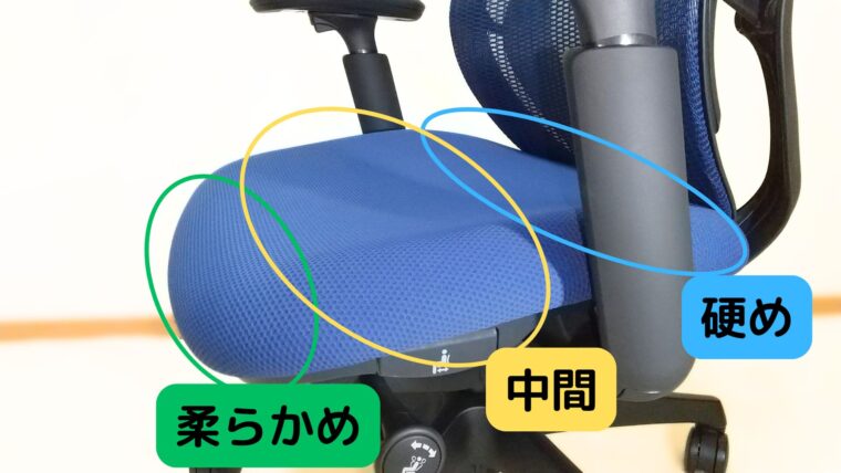 異硬度クッションの大まかな構成