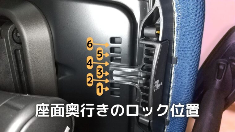 座面裏のロックの仕組み