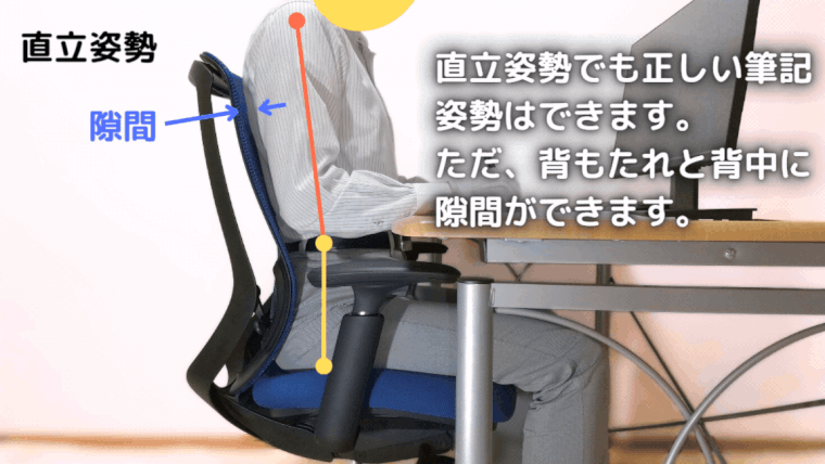 シルフィーの前傾姿勢の効果