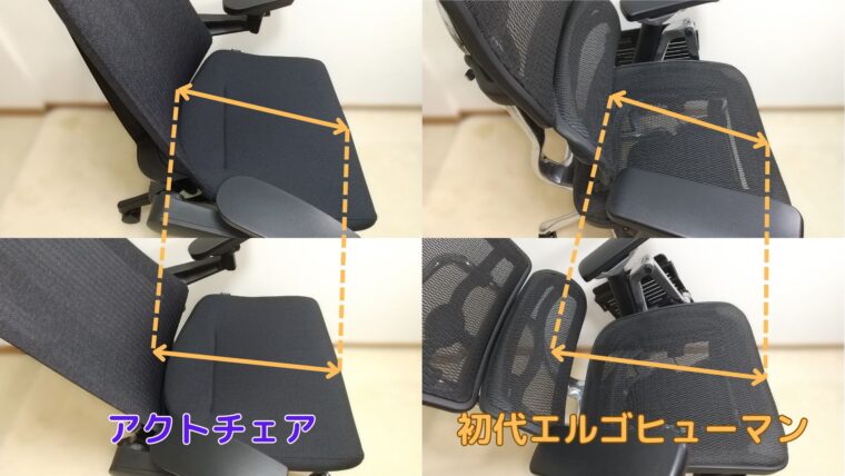 アクトチェアとエルゴヒューマンのリクライニング時の座面奥行き変化