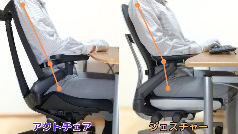 アクトチェアとジェスチャーの着席姿勢の違い