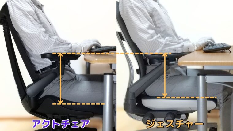 アクトチェアとジェスチャーの座面からのアームレスト高さ比較
