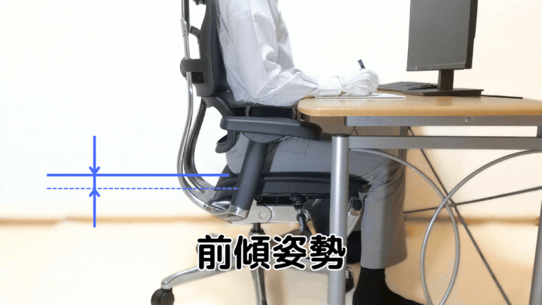 前傾姿勢と浅い後傾姿勢での座面高さの比較