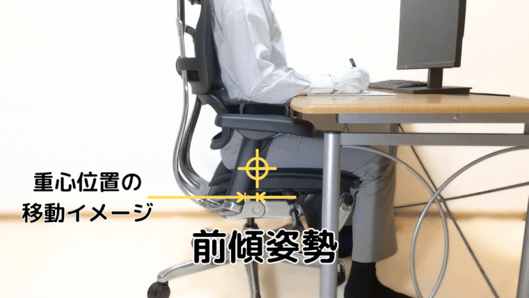 前傾姿勢と直立姿勢の重心位置