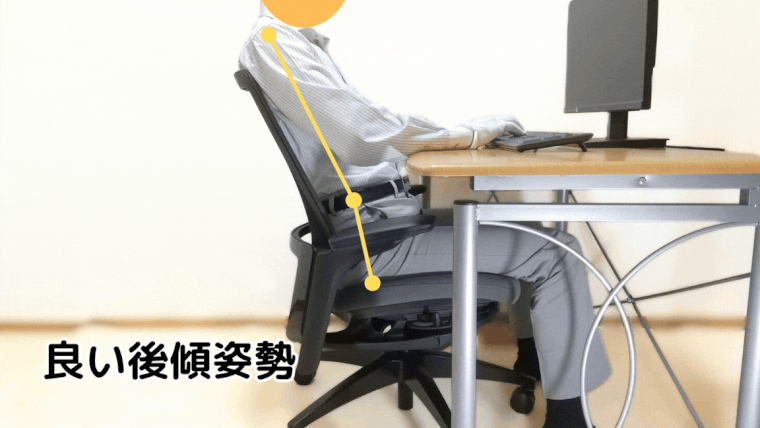 お尻が前滑りした浅い後傾姿勢