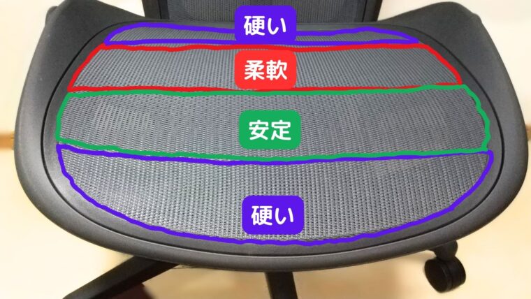 アーロンチェア リマスタードの座面柔らかさの変化